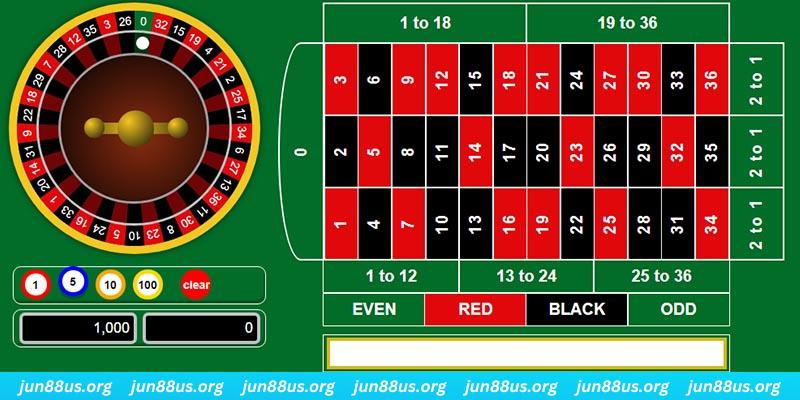 win rar xo so mien bac